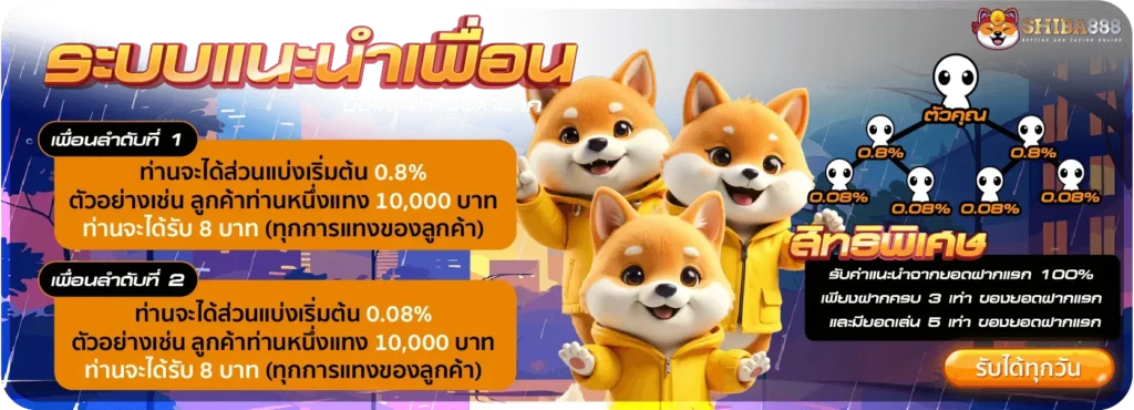 shiba888 เว็บตรง